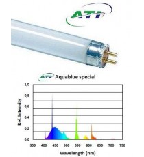 ATI Aquablue Special 24 watt